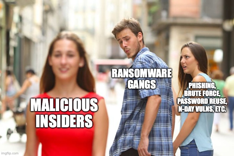 Ransomware Insiders